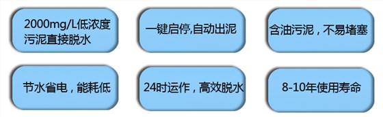 污泥脱水叠螺机性能特点 污泥脱水叠螺机性能特点