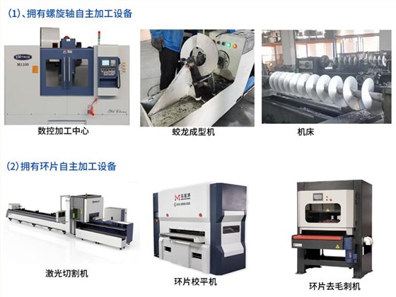 山东叠螺机生产厂家