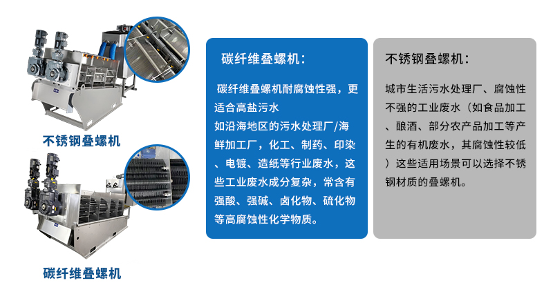 碳纤维和不锈钢叠螺机对比 碳纤维和不锈钢叠螺机对比