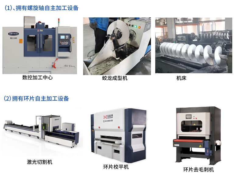 山东叠螺机生产厂家 山东叠螺机生产厂家