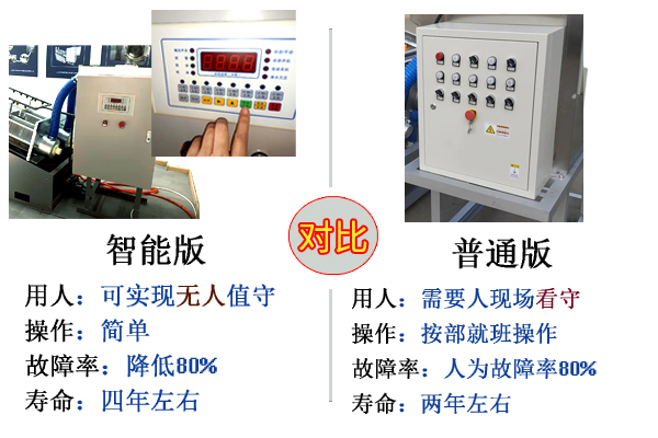 智能叠螺机与普通叠螺机对比副本 智能叠螺机与普通叠螺机对比副本
